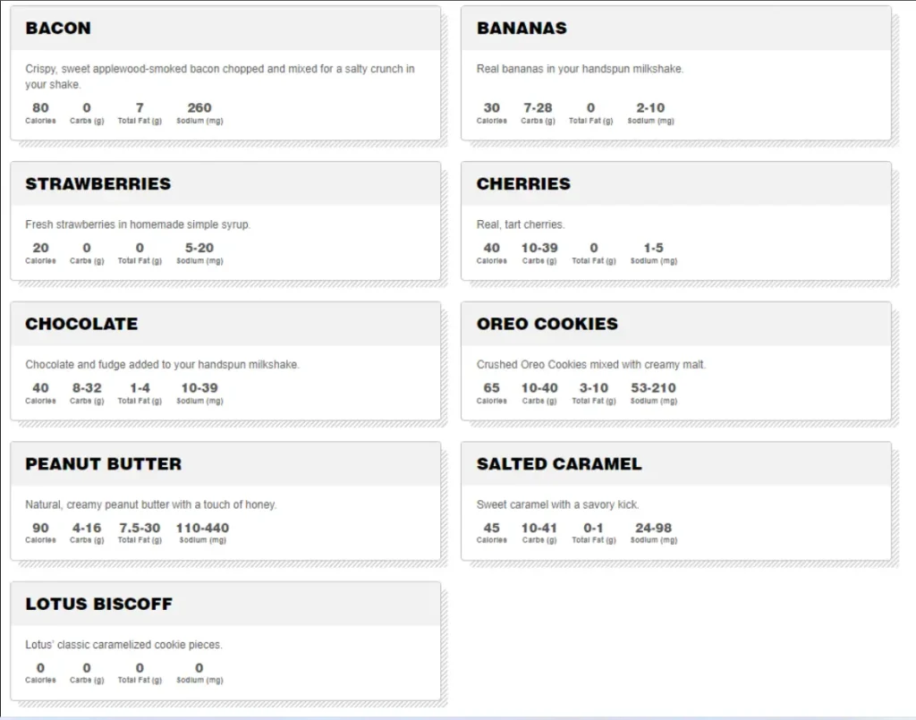 FIVE GUYS MENU SINGAPORE PRICES