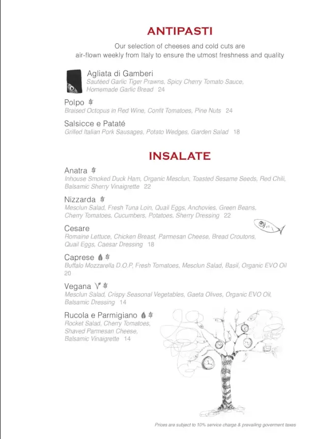 RICCIOTTI MENU SINGAPORE PRICES